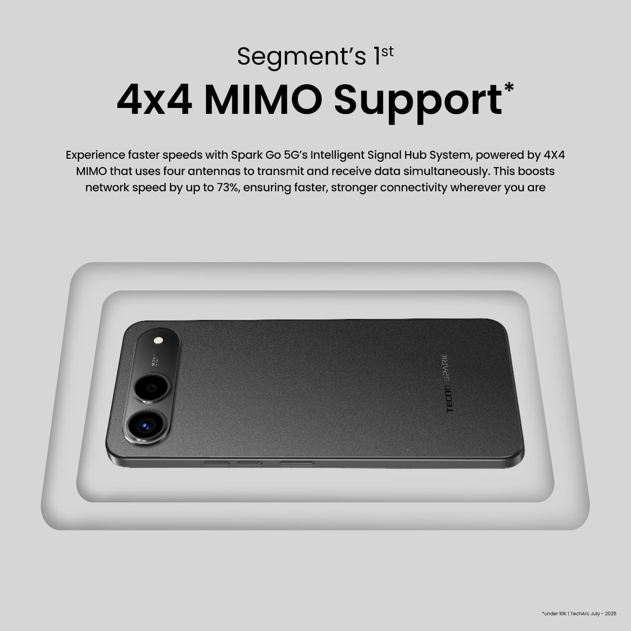 Tecno Spark GO 5G (Ink Black, 4GB+128GB) | Slimmest Smartphone with 6000mAh Battery | Ella AI with Indian Languages Support* | IP64 Dust and Water Resistant - Image 3