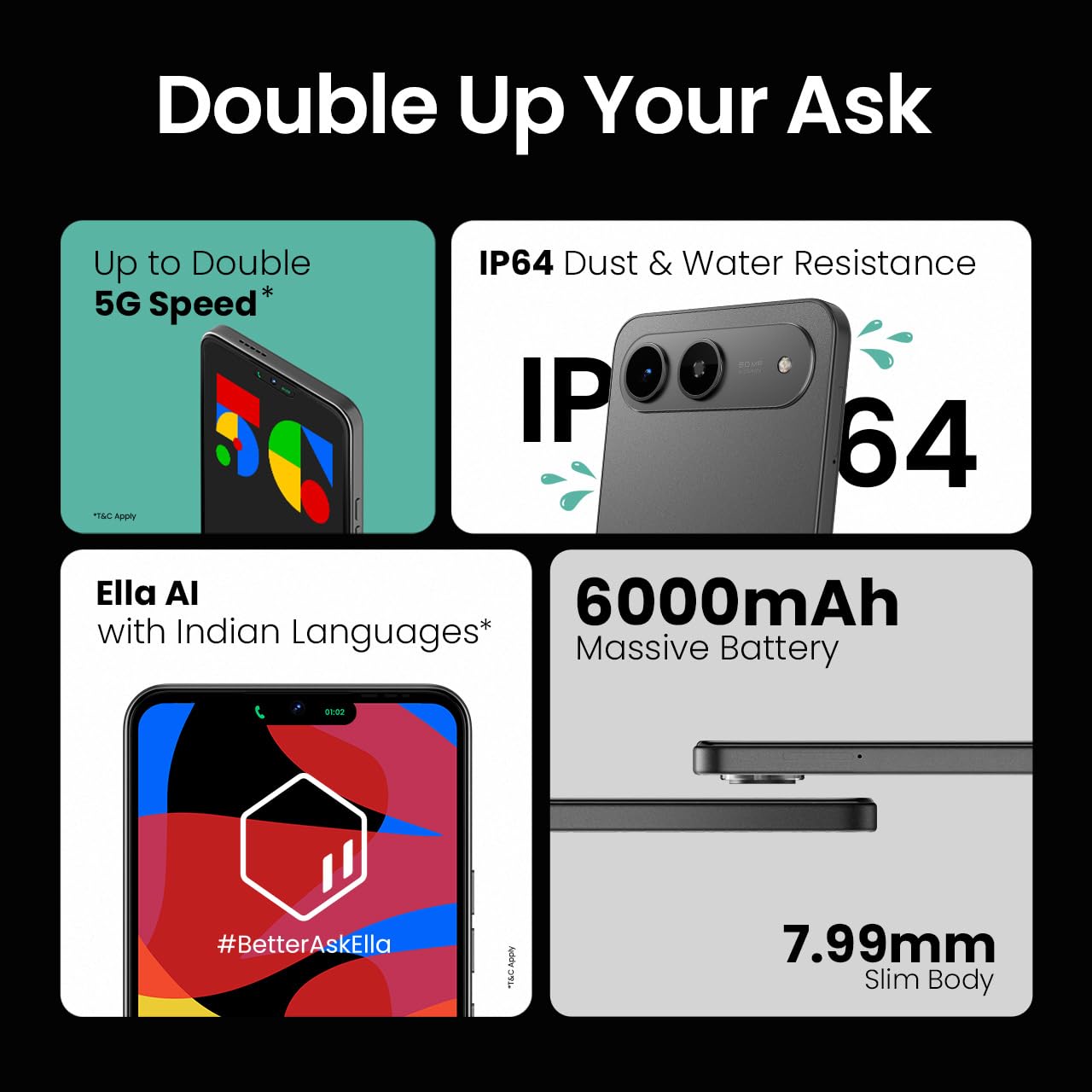 Tecno Spark GO 5G (Ink Black, 4GB+128GB) | Slimmest Smartphone with 6000mAh Battery | Ella AI with Indian Languages Support* | IP64 Dust and Water Resistant - Image 2